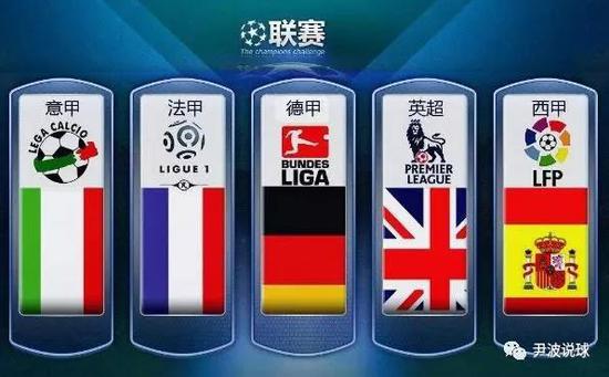 表现失常